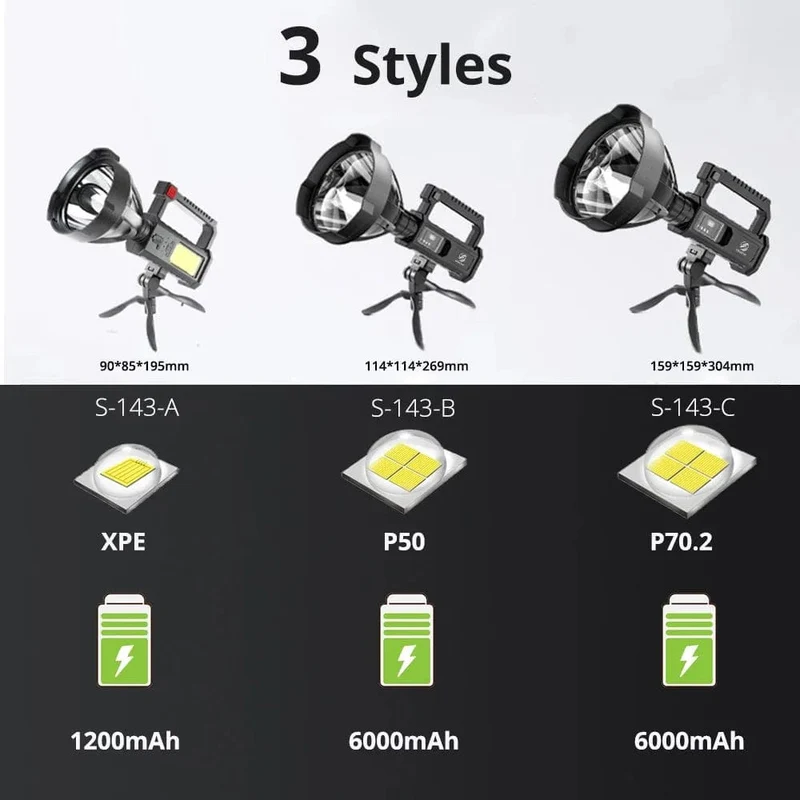 Lampe torche la plus puissante du monde Blaze Lite