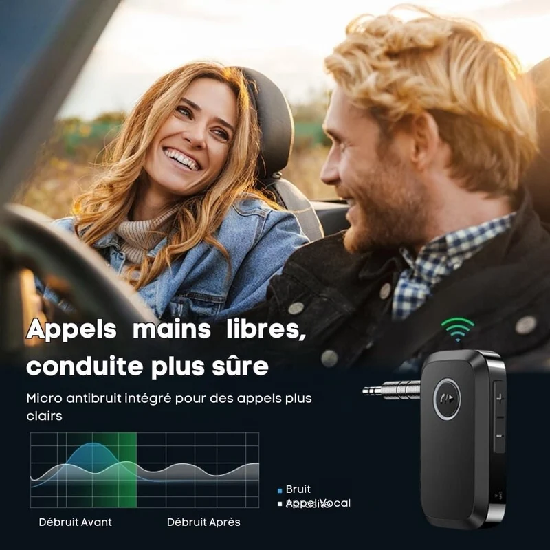 Kit Main Libre Voiture Bluetooth