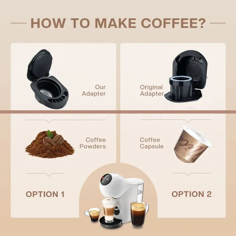 Adaptateur Capsule Réutilisable Compatible Dolce Gusto — Café Moulu ou Nespresso