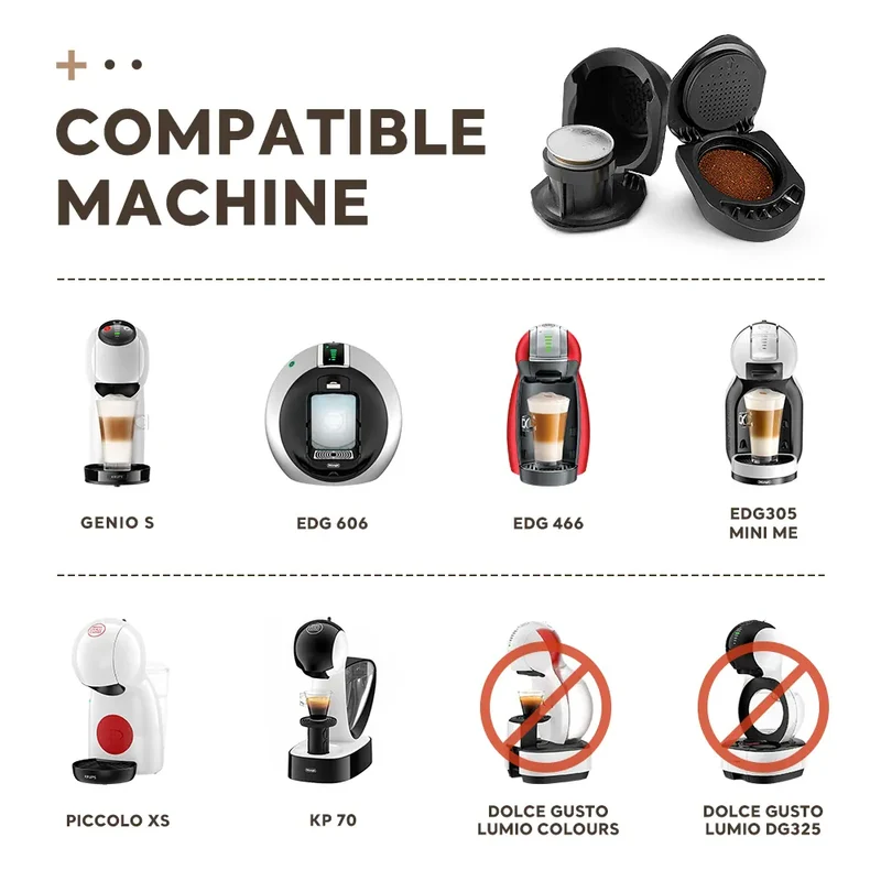 Adaptateur Capsule Réutilisable Compatible Dolce Gusto — Café Moulu ou Nespresso