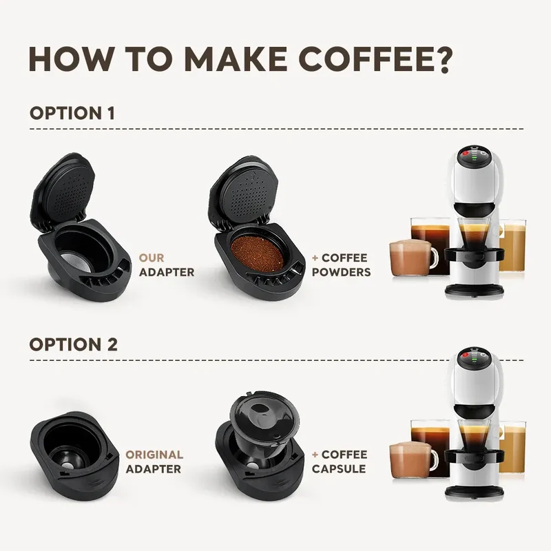 Adaptateur Capsule Réutilisable Compatible Dolce Gusto — Café Moulu ou Nespresso