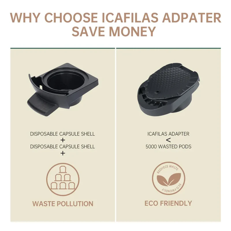 Adaptateur Capsule Réutilisable Compatible Dolce Gusto — Café Moulu ou Nespresso