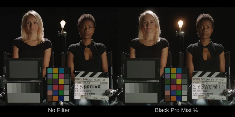 Filtre noir Pro-Mist®