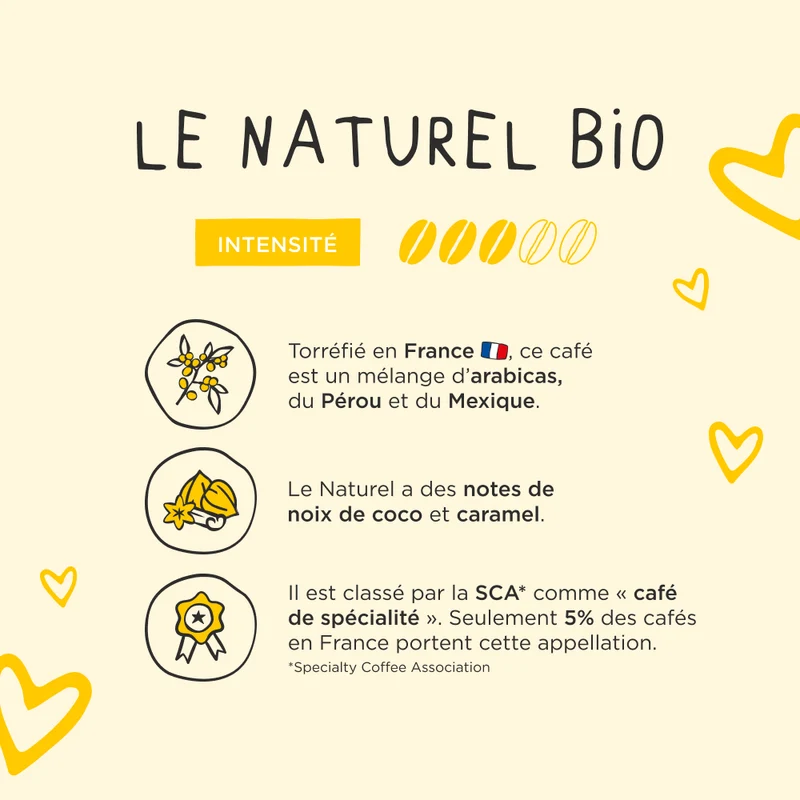 Café Joyeux - Café en Grain Le Naturel | Café Certifié Biologique - 100% Arabica