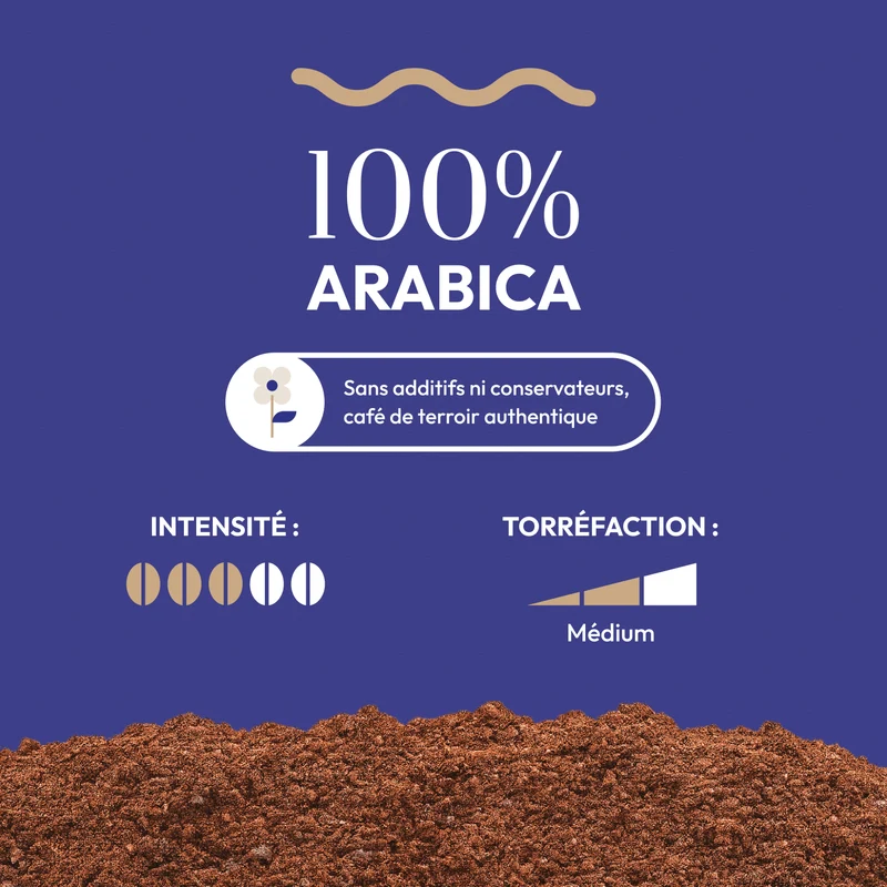 Café Moulu Guatemala Maya by Sail - Café Bonnac | 100% Arabica