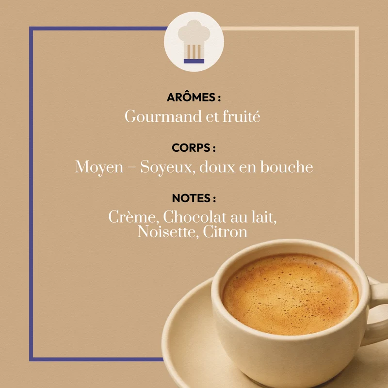 Café Moulu Colombie Choco - Café Bonnac | 100% Arabica