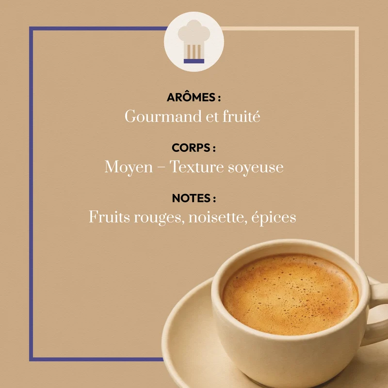 Café Moulu Blend Royal Moka - Café Bonnac | 100% Arabica