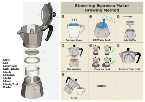 Vev Vigano 8 Cups INOX VESPRESS Stove Top Espresso Maker