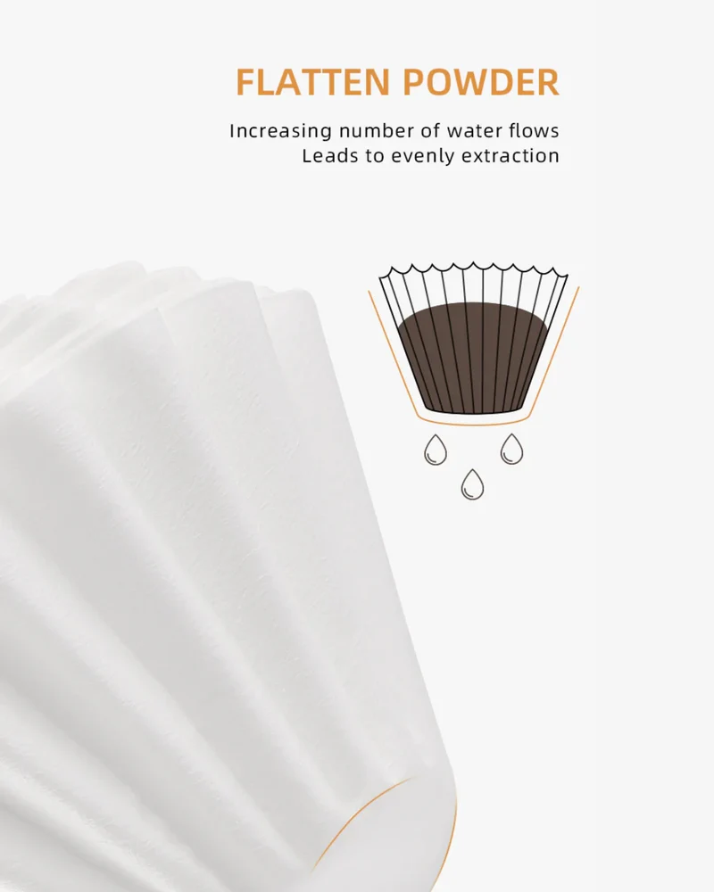 Cake-Shaped Coffee Filter Paper By MHW-3BOMBER