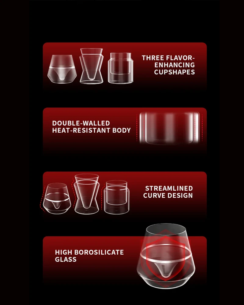 DW Series Glass Cup by MHW-3BOMBER