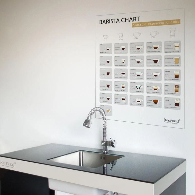 Affiche de Boissons de Barista | JoeFrex