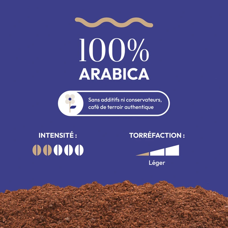 Café Moulu Inde Malabar - Café Bonnac | 100% Arabica
