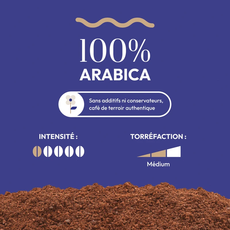 Café Moulu du Brésil Santos Tradition - Café Bonnac | 100% Arabica