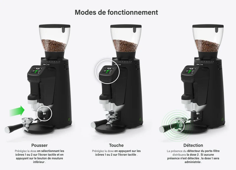 Compak - Moulin à espresso Bolt 83