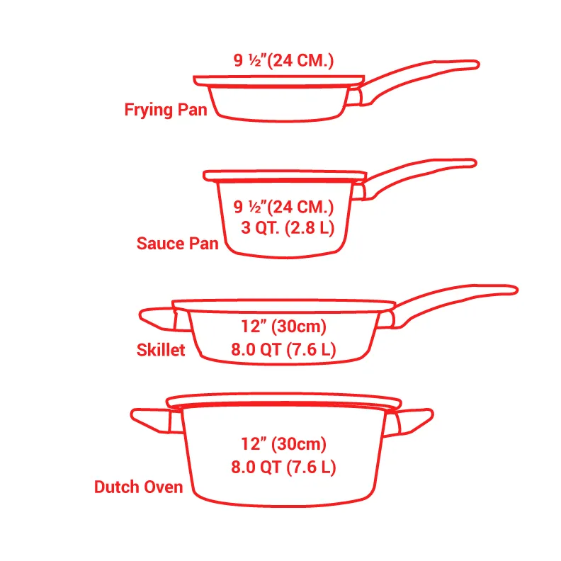 12 piece Complete Turbo Cookware set