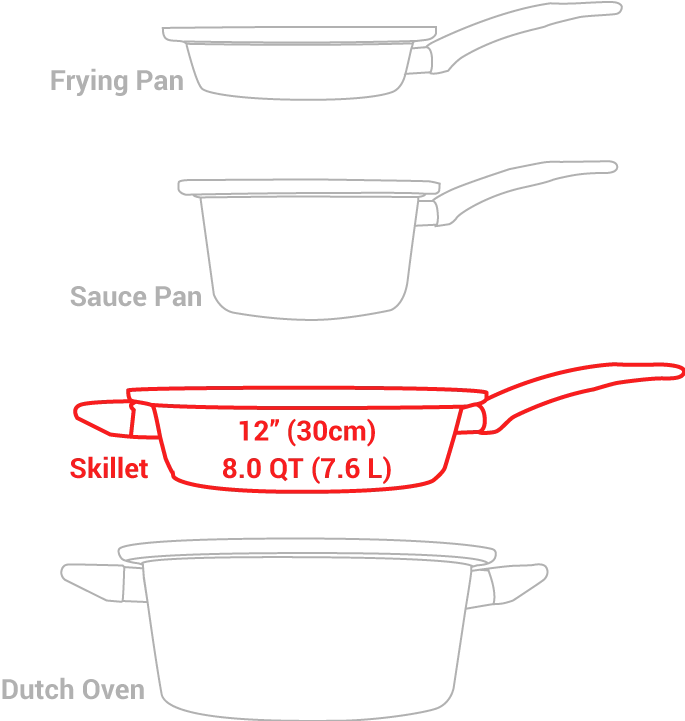 4 pc. Turbo Cooker Skillet