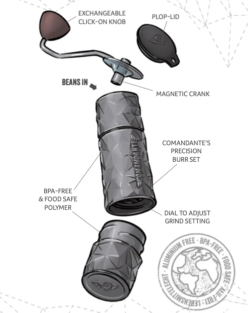 COMANDANTE - X25 TrailMaster Dune