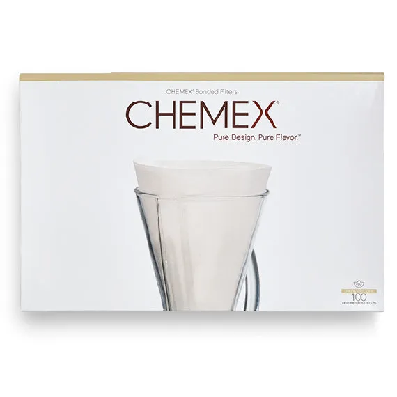 Kit Chemex