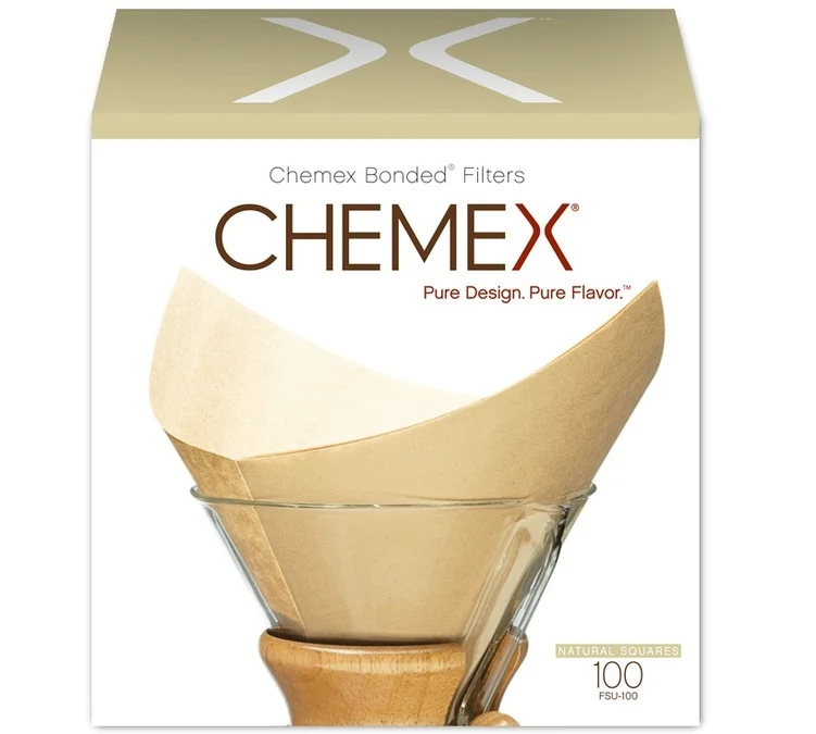 Kit Chemex