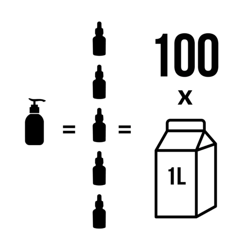 BCB The Refill - 150ml